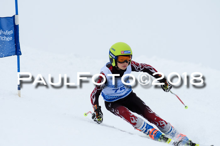 SVM Sechzger Pokal, 10.03.2018