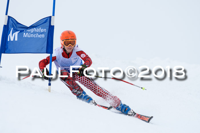 SVM Sechzger Pokal, 10.03.2018