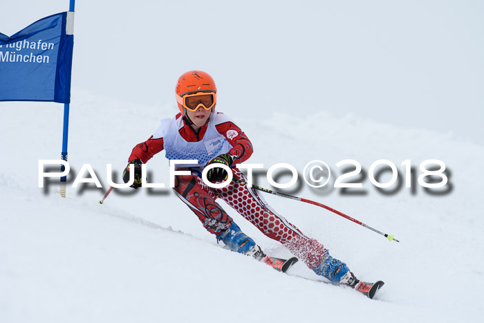 SVM Sechzger Pokal, 10.03.2018