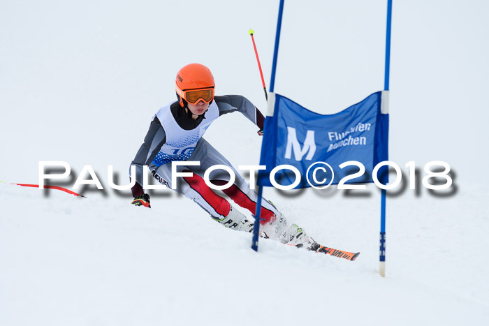 SVM Sechzger Pokal, 10.03.2018