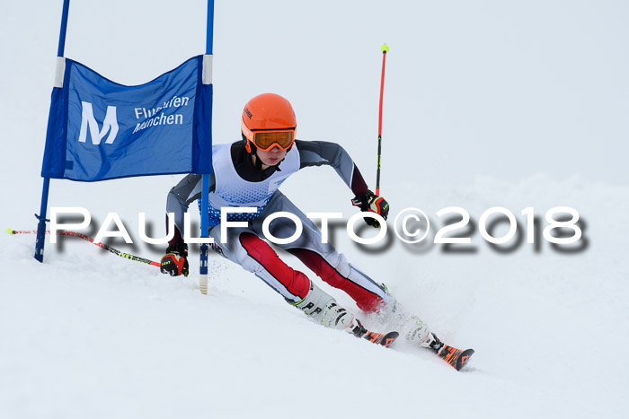 SVM Sechzger Pokal, 10.03.2018