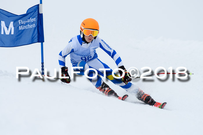 SVM Sechzger Pokal, 10.03.2018