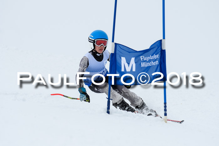 SVM Sechzger Pokal, 10.03.2018