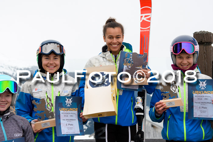 SVM Sechzger Pokal, 10.03.2018