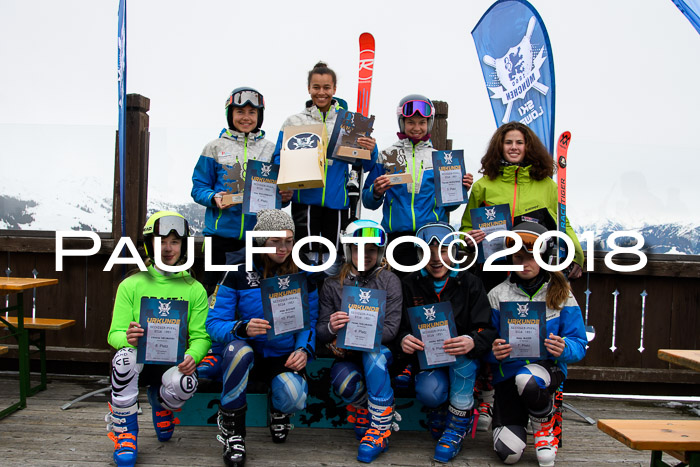 SVM Sechzger Pokal, 10.03.2018