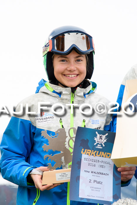 SVM Sechzger Pokal, 10.03.2018