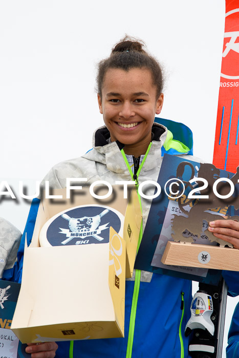 SVM Sechzger Pokal, 10.03.2018