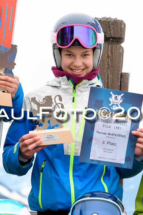 SVM Sechzger Pokal, 10.03.2018