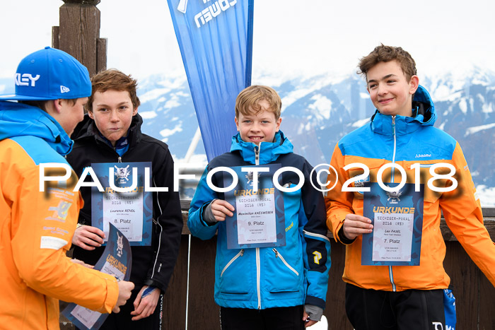 SVM Sechzger Pokal, 10.03.2018