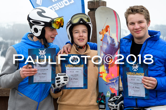 SVM Sechzger Pokal, 10.03.2018