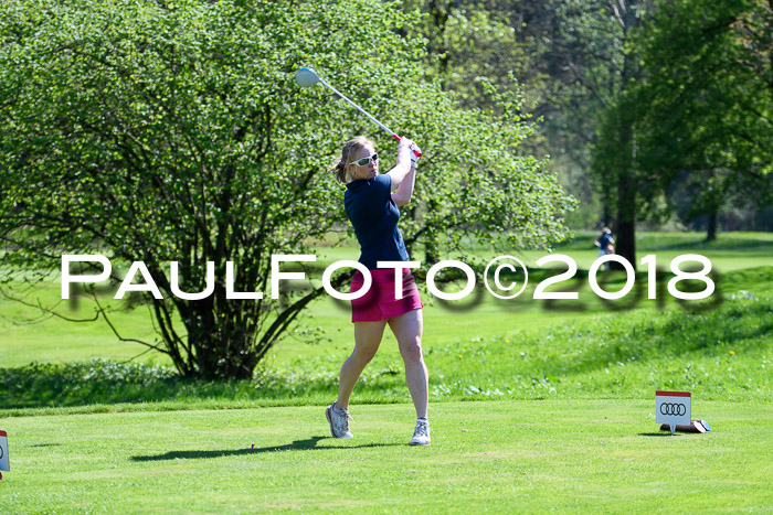 Ski Golf Masters 2018, Golfturnier