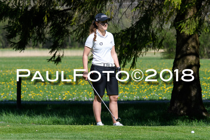 Ski Golf Masters 2018, Golfturnier