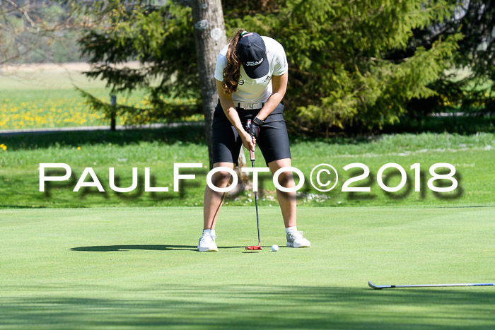 Ski Golf Masters 2018, Golfturnier