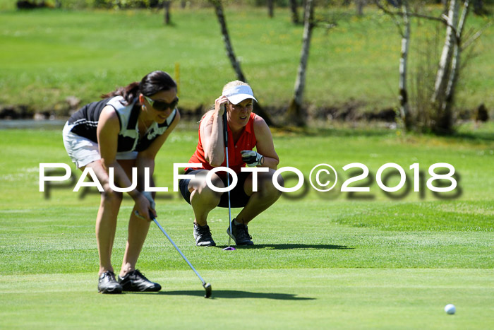 Ski Golf Masters 2018, Golfturnier