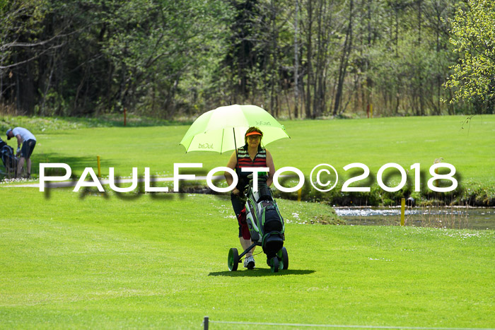 Ski Golf Masters 2018, Golfturnier