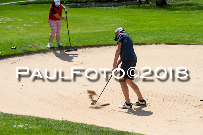 Ski Golf Masters 2018, Golfturnier