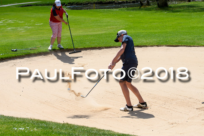 Ski Golf Masters 2018, Golfturnier