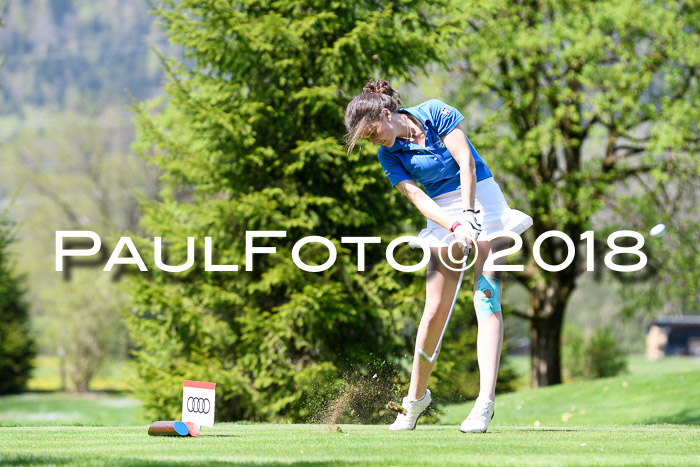 Ski Golf Masters 2018, Golfturnier