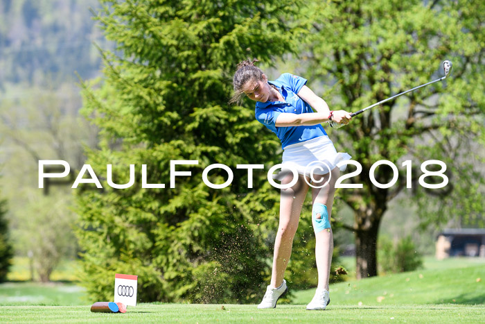 Ski Golf Masters 2018, Golfturnier