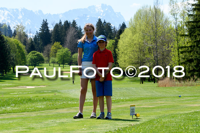 Ski Golf Masters 2018, Golfturnier