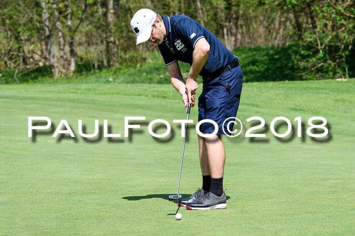 Ski Golf Masters 2018, Golfturnier