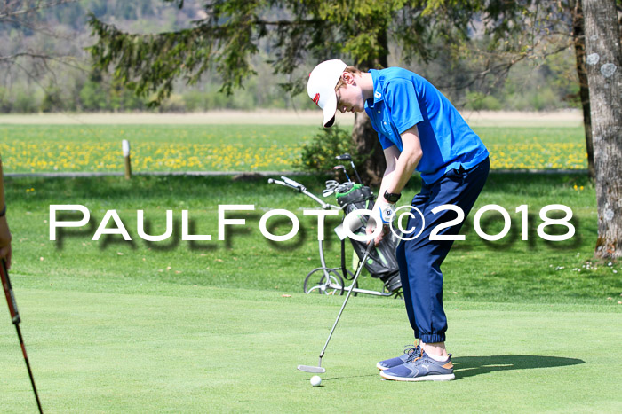 Ski Golf Masters 2018, Golfturnier