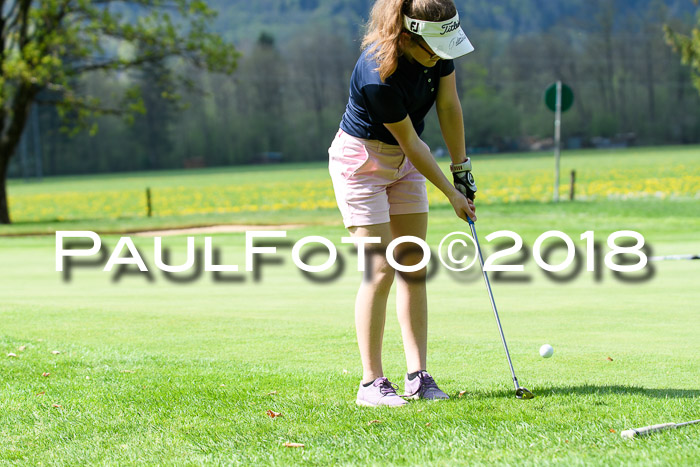 Ski Golf Masters 2018, Golfturnier