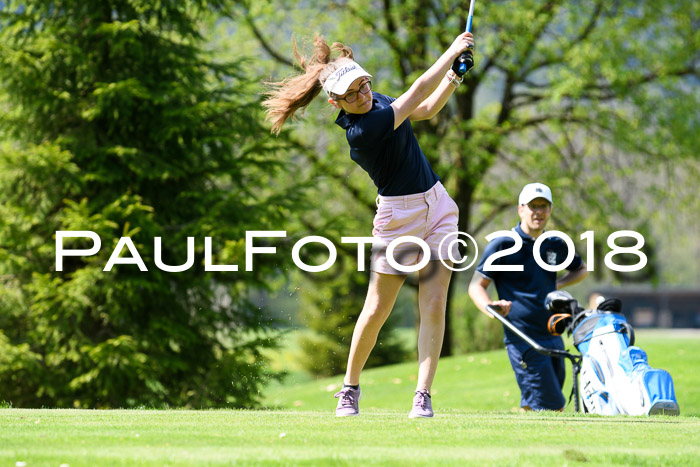 Ski Golf Masters 2018, Golfturnier