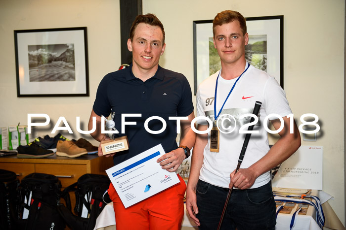 Ski Golf Masters 2018, Golfturnier