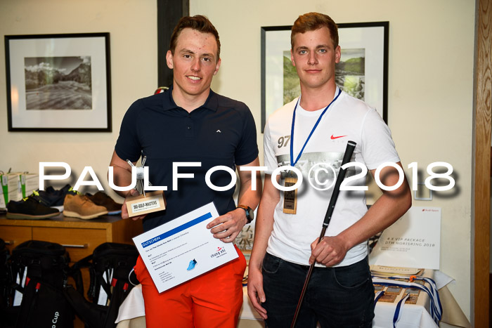 Ski Golf Masters 2018, Golfturnier