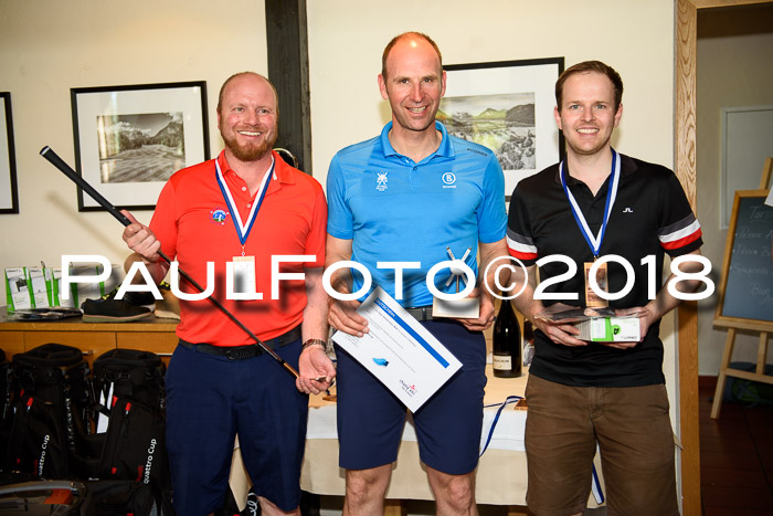 Ski Golf Masters 2018, Golfturnier