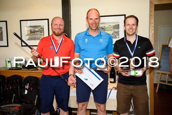 Ski Golf Masters 2018, Golfturnier