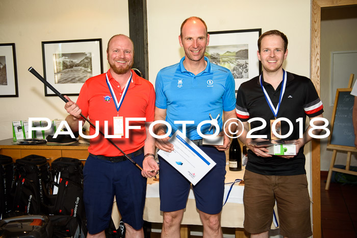 Ski Golf Masters 2018, Golfturnier