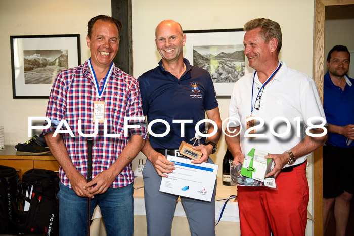 Ski Golf Masters 2018, Golfturnier