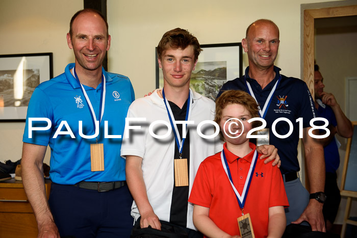 Ski Golf Masters 2018, Golfturnier