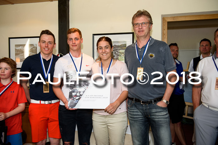 Ski Golf Masters 2018, Golfturnier