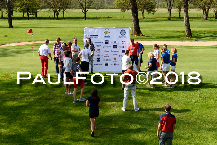 Ski Golf Masters 2018, Golfturnier