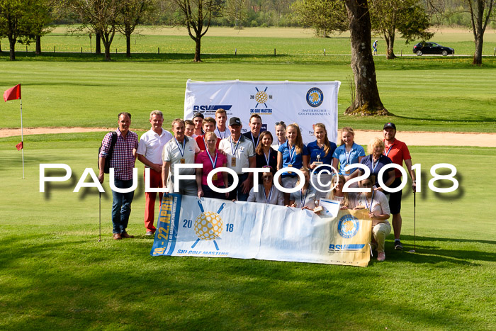 Ski Golf Masters 2018, Golfturnier