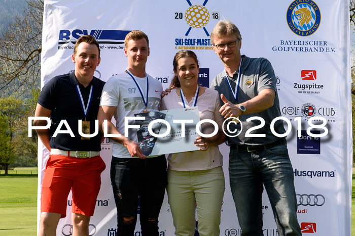 Ski Golf Masters 2018, Golfturnier