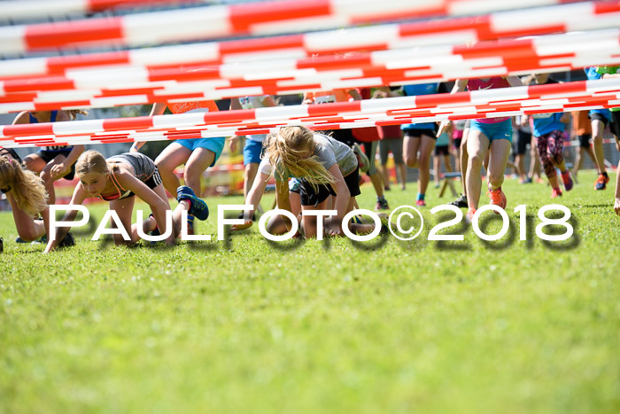 Baira Cross Lauf, 1. Sommercup SGW