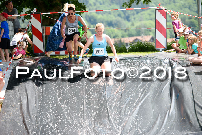 Baira Cross Lauf, 1. Sommercup SGW