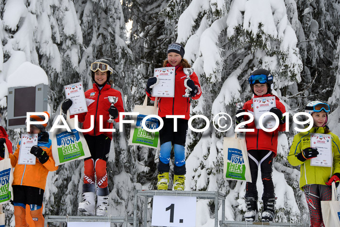 Werdenfelser Kinderskitag. mit Ziener und BZB Cup 2019