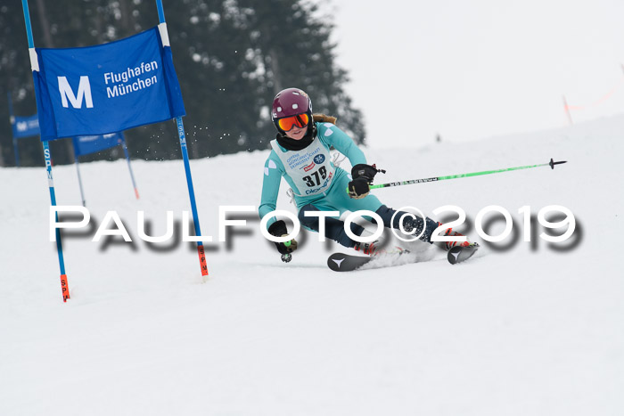 Münchner Skimeisterschaft 02.02.2019