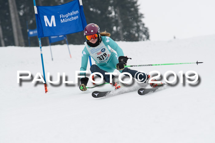 Münchner Skimeisterschaft 02.02.2019