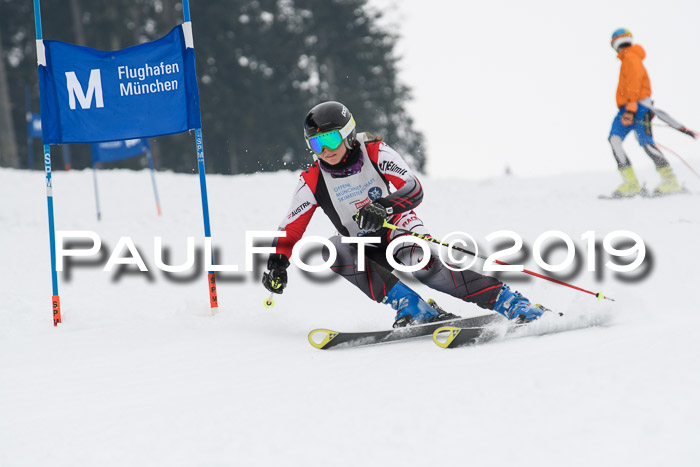 Münchner Skimeisterschaft 02.02.2019