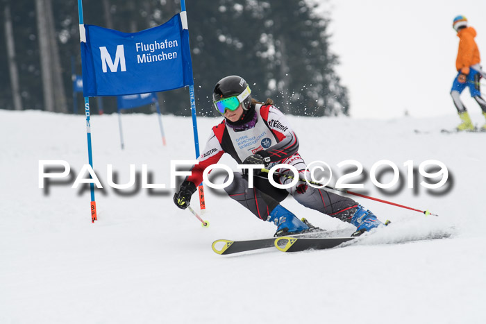 Münchner Skimeisterschaft 02.02.2019