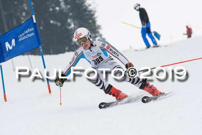 Münchner Skimeisterschaft 02.02.2019