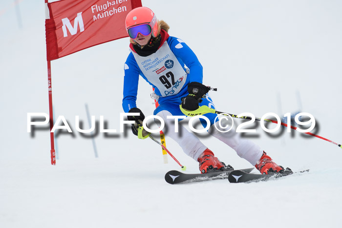 Münchner Skimeisterschaft 02.02.2019