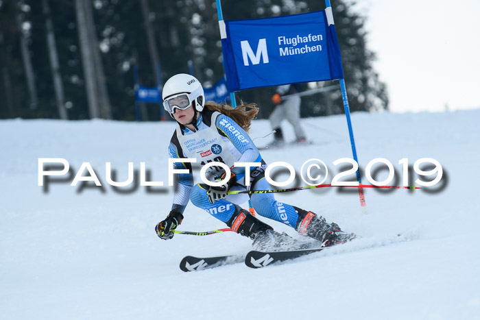 Münchner Skimeisterschaft 02.02.2019