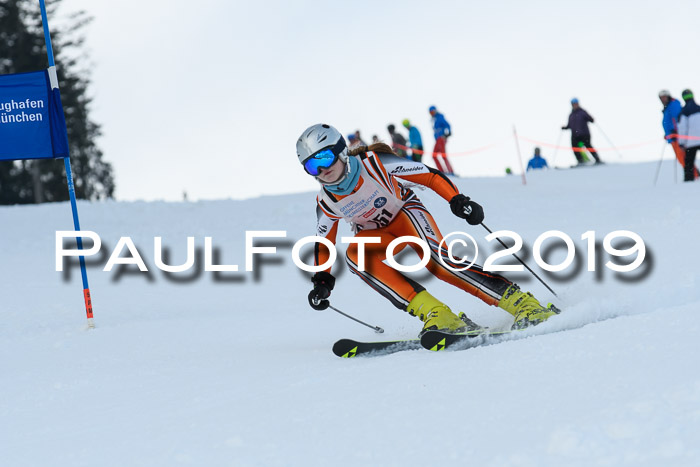 Münchner Skimeisterschaft 02.02.2019